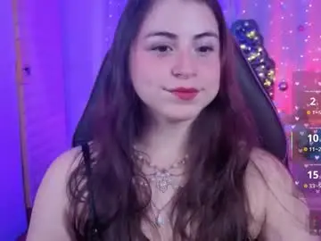 Chaturbate Private Sex Chat of taiga_cute