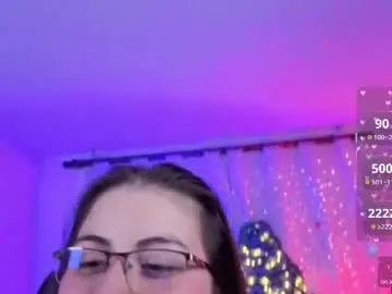 Chaturbate Live Sex of taiga_cute