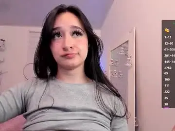 Chaturbate Adult Webcam of _barbie_joy