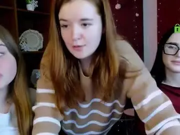 Chaturbate Free Porn Cam of candy_flossie1