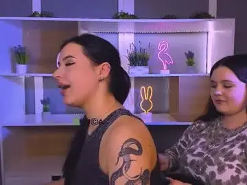 Chaturbate Live Sex Cam of candy_flossie1