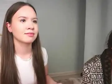 Chaturbate Sex Chat of holyhee