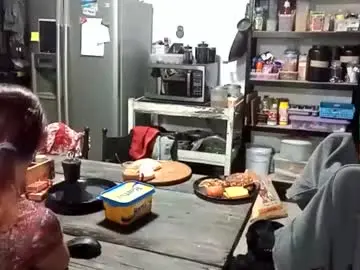 Chaturbate Private Sex Chat of hornyhippies0080