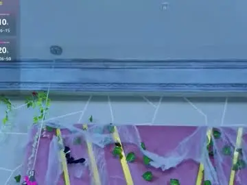 Chaturbate Nude Webcam of milleyjones_