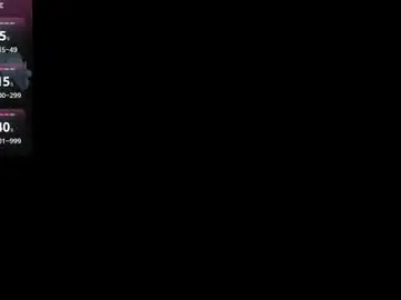 Chaturbate Live Sex of coralinericce_