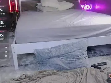 Chaturbate Live Sex Cam of isabella_luxx