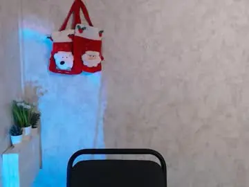 Chaturbate Adult Webcam of _annacutes