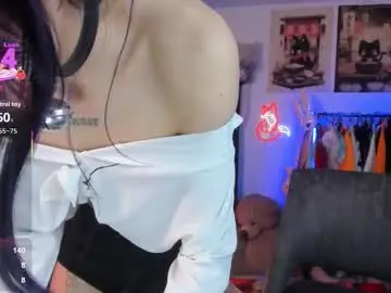 Chaturbate Adult Webcams of alicedangerxx