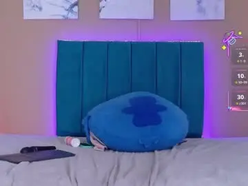 Chaturbate Adult Video Chat of samanthaecheverry