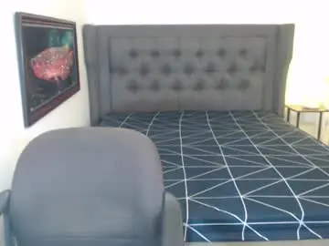 Chaturbate Free Porn Cam of yourdesire_lexie