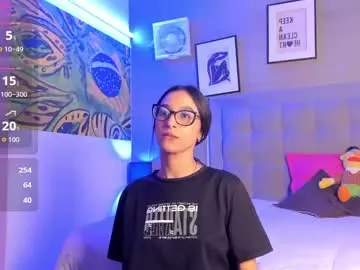 Chaturbate Best Webcam of mia_fowler7