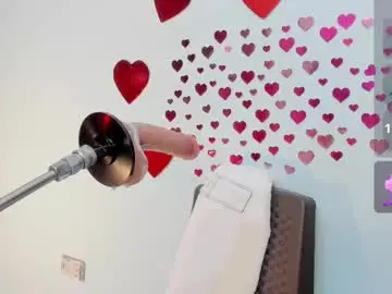 Chaturbate Sex Chat of lola_clit