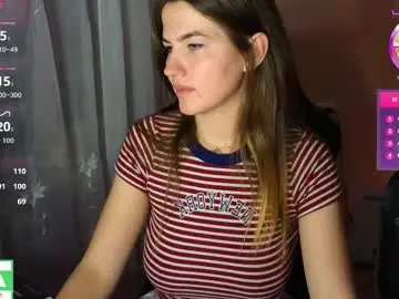 Chaturbate Adult Webcams of mag1c_eyes