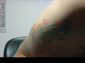Chaturbate Private Sex Chat of angelbianchi