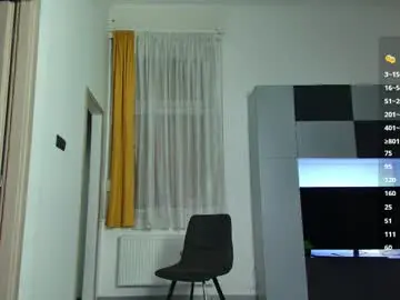 Chaturbate Free Live Porn of christianlevine_
