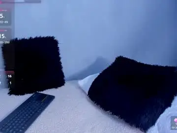 Chaturbate Sex Chat of magnusking_