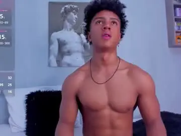 Chaturbate Private Sex Chat of magnusking_