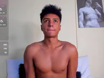 Chaturbate Nude Webcam of magnusking_