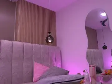 Chaturbate Live Sex of vvioleta_