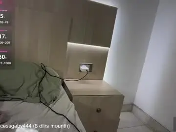 Chaturbate Best Webcam of 4444ngel