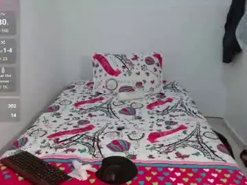 Chaturbate Private Sex Chat of caneladeluxe