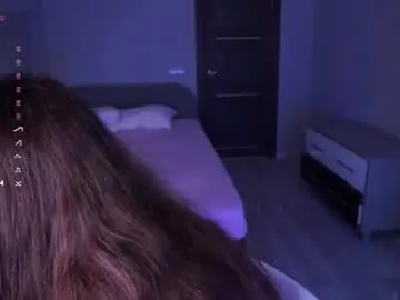 Chaturbate Free Porn Cam of hollymonica