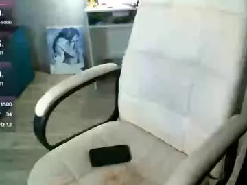 Chaturbate Free Porn Cam of _sweet_ruby_