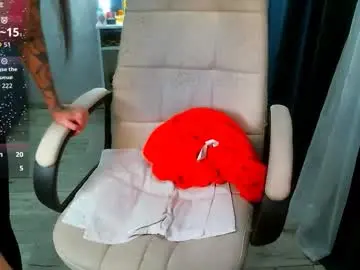 Chaturbate Adult Webcams of _sweet_ruby_