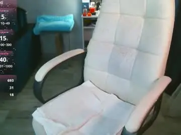 Chaturbate Sex Cam of _sweet_ruby_