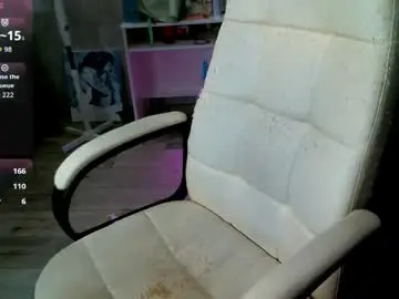 Chaturbate Best Webcam of _sweet_ruby_