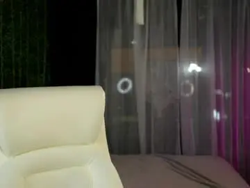 Chaturbate Watch Live Sex Cams of yvetta