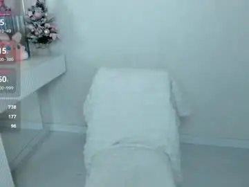 Chaturbate Live Porn of sophia_squirtits