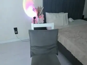 Chaturbate Best Webcam of sophia_squirtits