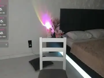 Chaturbate Sex Cam of sophia_squirtits