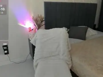 Chaturbate Free Porn Cam of sophia_squirtits