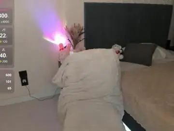 Chaturbate Adult Webcams of sophia_squirtits