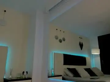 Chaturbate Private Sex Chat of mattdevon