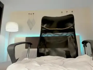 Chaturbate Private Sex Chat of mattdevon