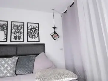 Chaturbate Adult Webcam of agelinaferrara