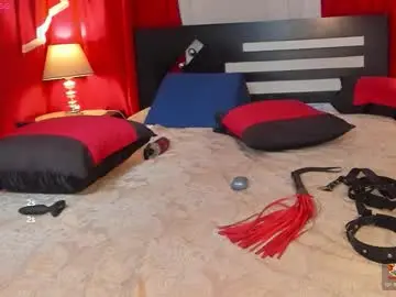 Chaturbate Sex Cam of miguelangel_v