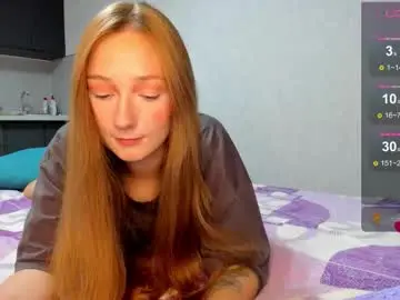 Chaturbate Live Sex Cam of milkaeliza1