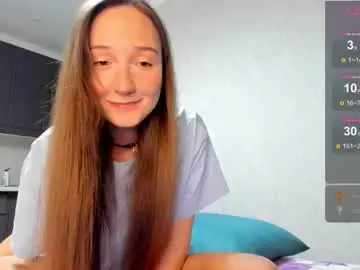 Chaturbate Live Sex of milkaeliza1
