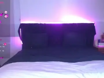 Chaturbate Free Porn Cam of shysweetrish