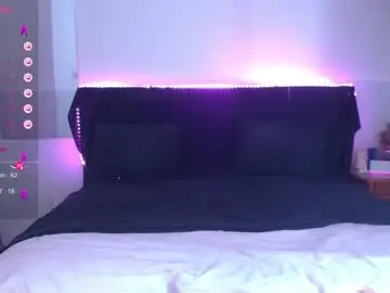 Chaturbate Live Sex of shysweetrish