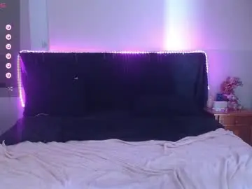 Chaturbate Watch Live Sex Cams of shysweetrish