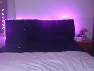 Chaturbate Sex Chat of shysweetrish