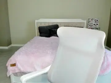 Chaturbate Live Sex Cam of synop_sis