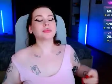 Chaturbate Nude Webcam of greenwitch_