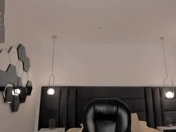 Chaturbate Adult Webcams of amberlewis_