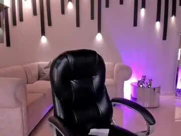 Chaturbate Live Sex of amberlewis_